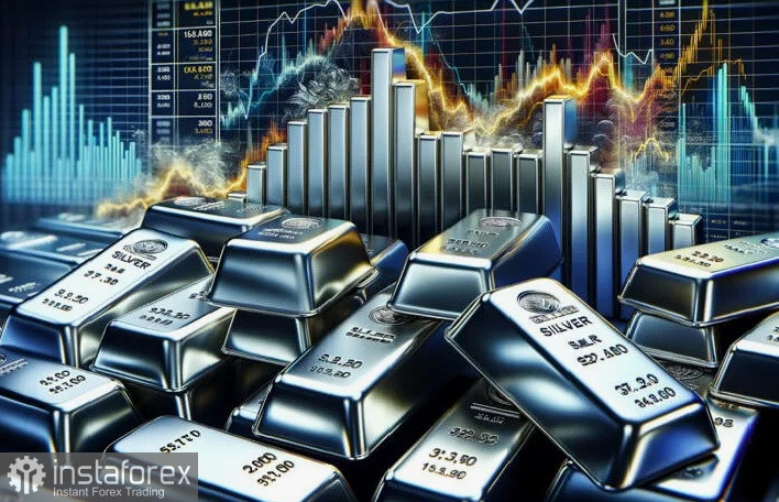 XAG/USD. Анализ цен. Прогноз. Серебро подверглось распродаже.