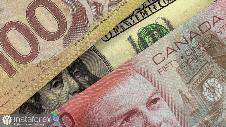 USD/CAD. Анализ цен. Прогноз. Канадский доллар ослаб после того, как данные по инфляции не оправдали ожиданий