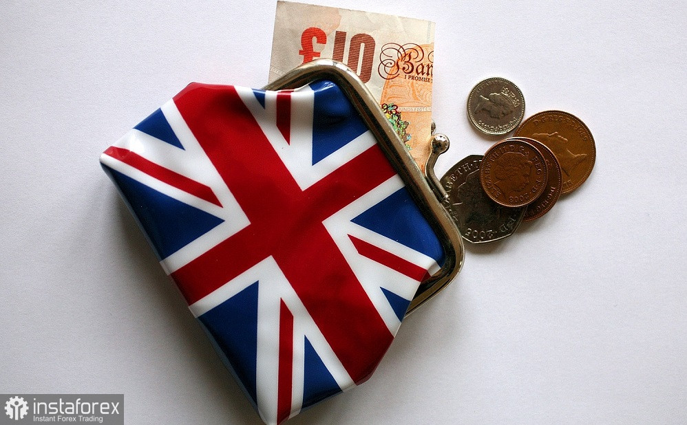 GBP/USD. Геополитика, политика и макростатистика: фунт оказался на распутье 