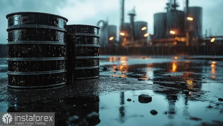 WTI. Анализ цен. Прогноз. WTI продолжает четырехдневное ралли.