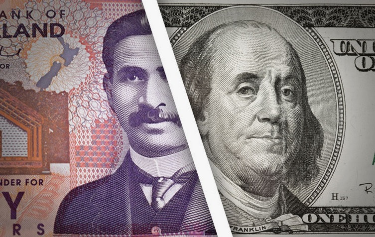 Exchange Rates analysis