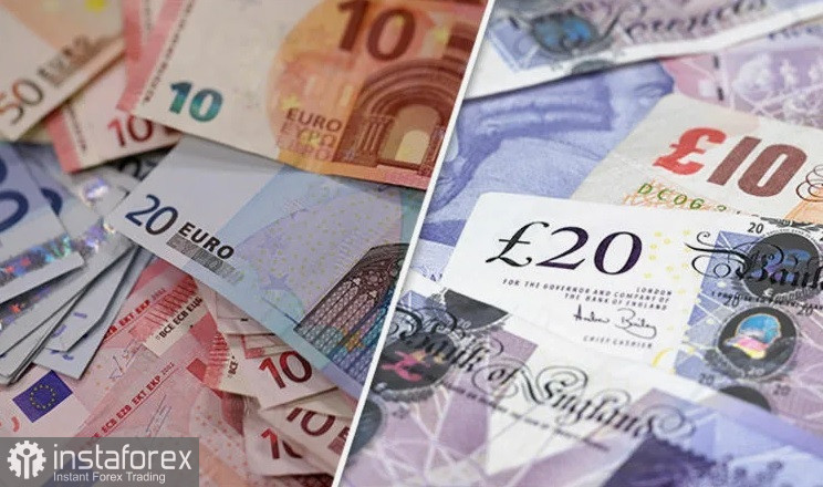 EUR/GBP. Анализ цен. Прогноз. Британский фунт опережает евро.