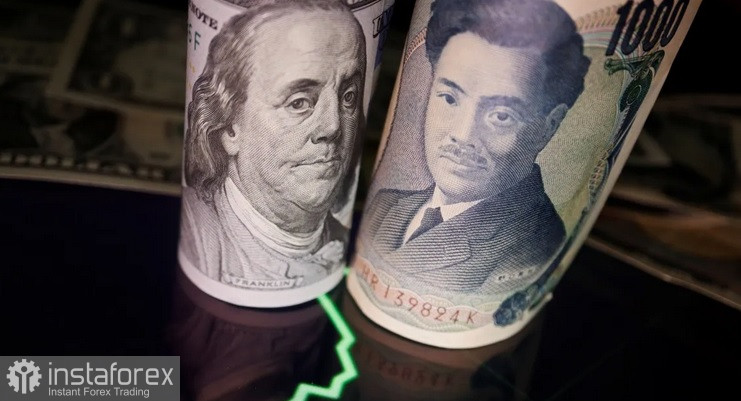 USD/JPY. Анализ цен. Прогноз. Экономические опасения, связанные с рисками в Ормузском проливе, продолжают оказывать давление на иену.