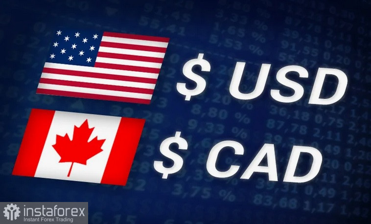 USD/CAD. Анализ цен. Прогноз. Падение цен на нефть оказывает давление на канадский доллар