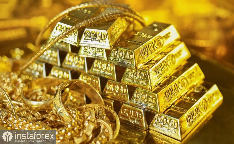 XAU/USD. Анализ цен. Прогноз. Золото продолжает сдавать позиции.