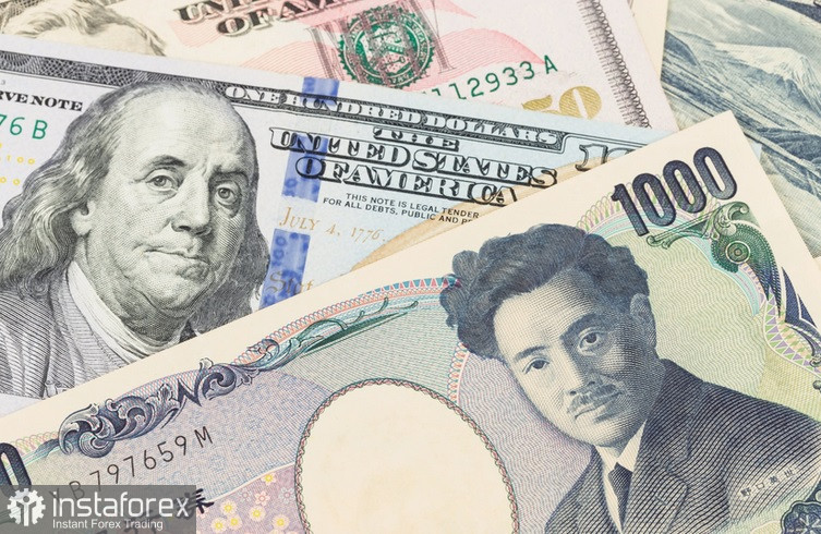 USD/JPY. Анализ цен. Прогноз. Пара USD/JPY приостановила свой недавний стремительный рост