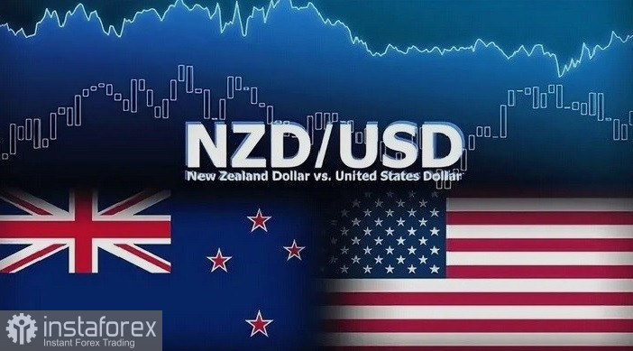 NZD/USD. Анализ цен. Прогноз. Новозеландский доллар удерживает позиции, благодаря ястребиной риторике РБНЗ