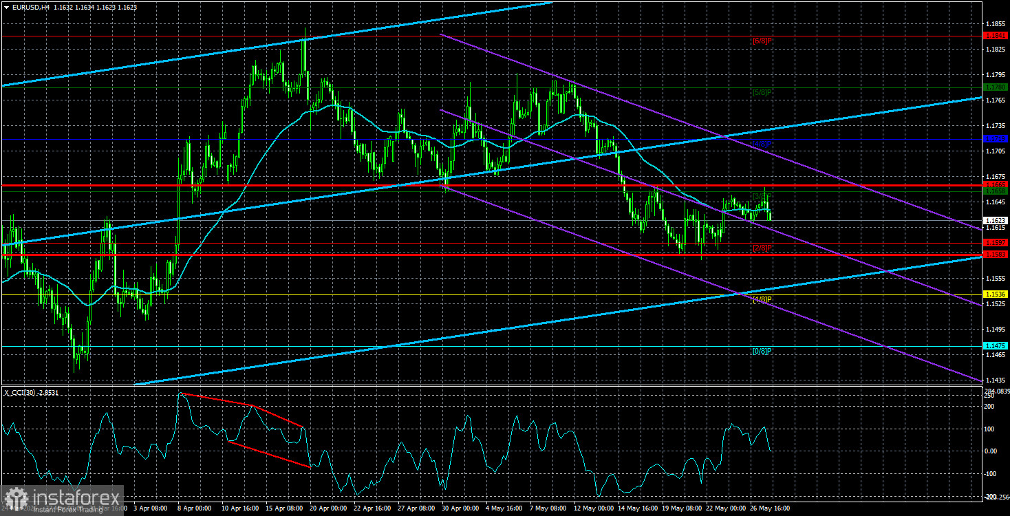 Обзор пары EUR/USD. 28 мая. Запасы урана в Иране не обсуждаются, и точка!