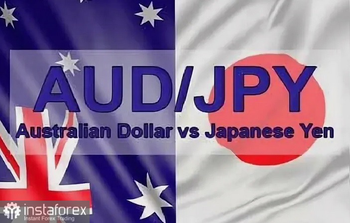AUD/JPY. Анализ цен. Прогноз. Слабые данные о занятости в Австралии подрывают позиции австралийского доллара