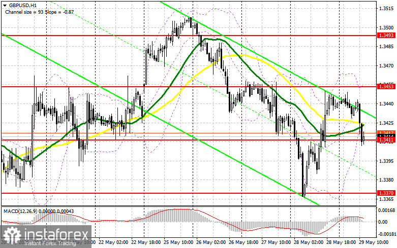 GBP/USD: план на американскую сессию 29 мая. Фунт снизился в районе 1.3411, и на этом все