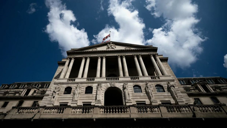 Exchange Rates analysis