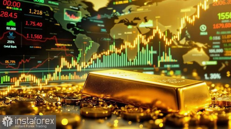 XAU/USD. Анализ цен. Прогноз. Золото вновь набирает обороты