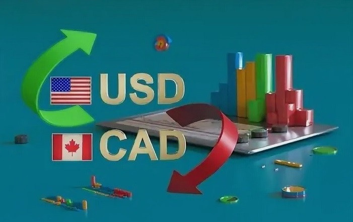 Exchange Rates analysis