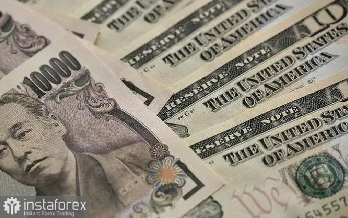 USD/JPY. Анализ цен. Прогноз. Японская иена испытывает трудности