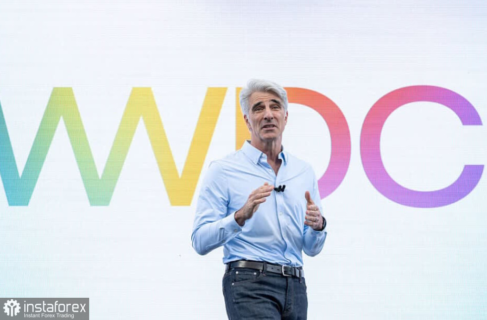 Рекорды на биржах и рекорды продаж: медь, Nikkei, WWDC и феномен MacBook Neo