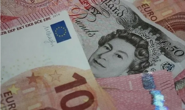 Exchange Rates analysis