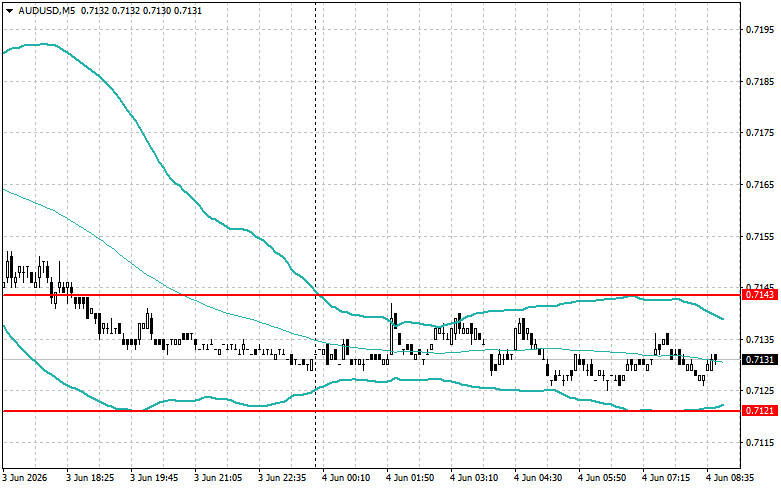 This image is no longer relevant