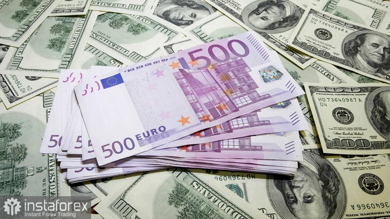 EUR/USD. Анализ цен. Прогноз. Несмотря на оптимизм быков, пара EUR/USD находится под давлением