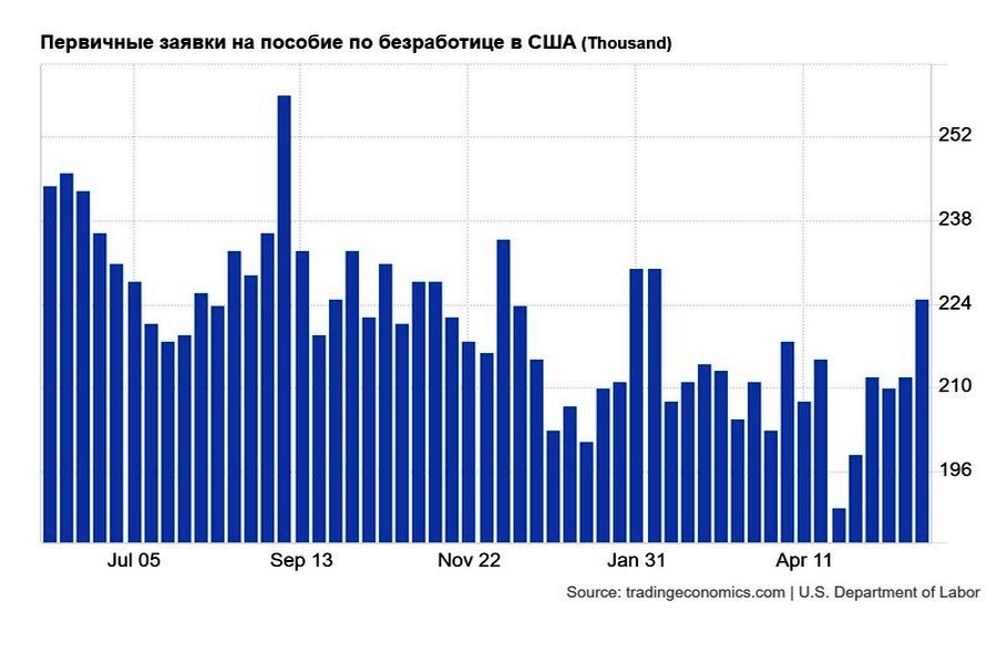 Изображение больше не актуально