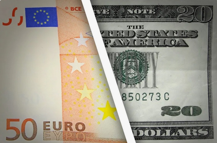 Exchange Rates analysis
