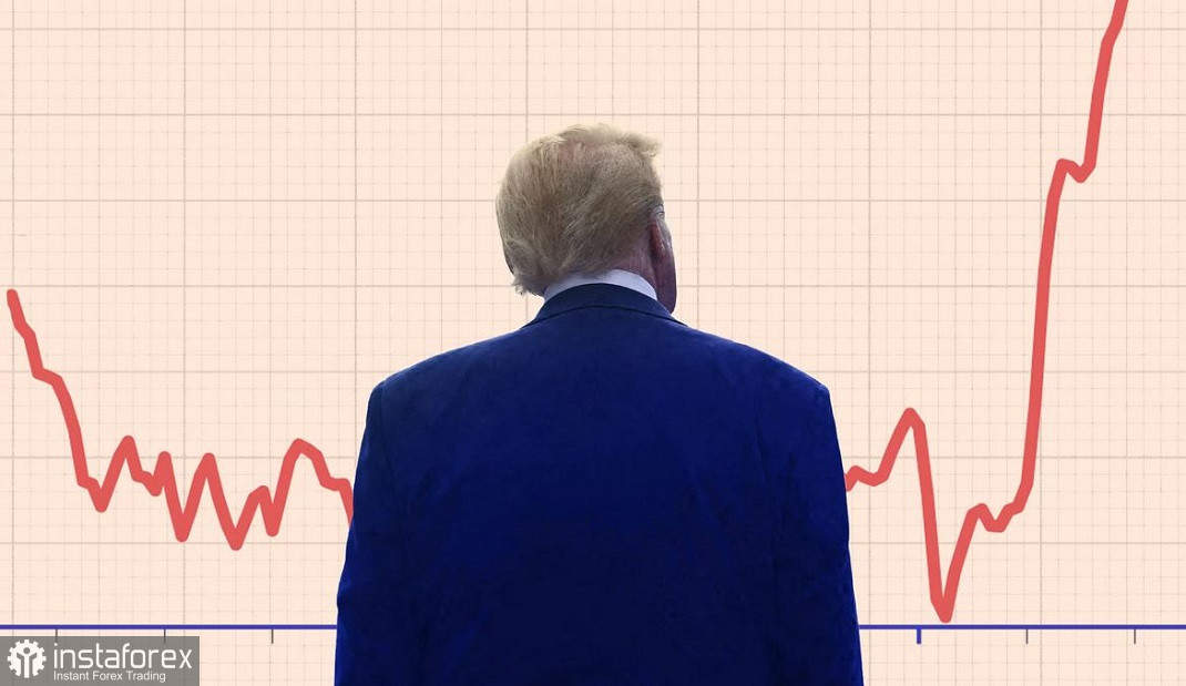 EUR/USD. 37 обещаний Трампа и риски южного камбэка