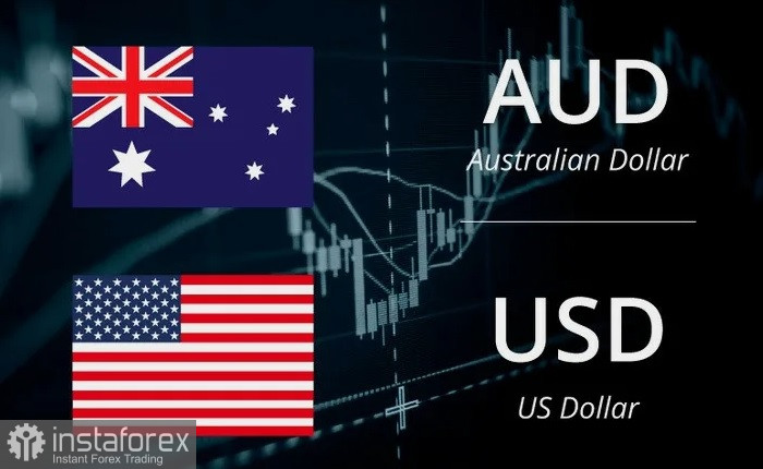 AUD/USD. Анализ цен. Прогноз. Пара AUD/USD остается в оборонительной позиции.