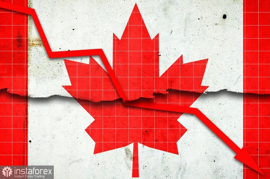 USD/CAD. Июньское заседание Банка Канады: превью