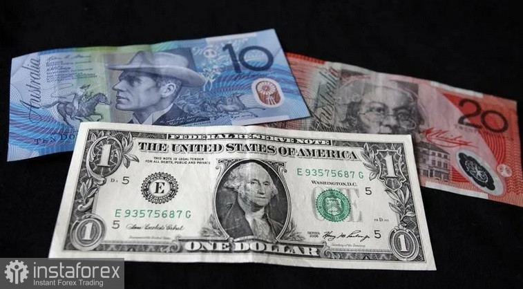 AUD/USD. Анализ цен. Прогноз. Опасение по поводу влияния Эль-Ниньо оказывает давление на австралийский доллар