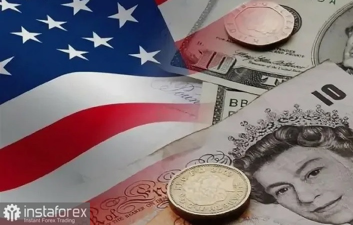 GBP/USD Анализ цен. Прогноз. Политическая нестабильность в Великобритании подрывает фунт.