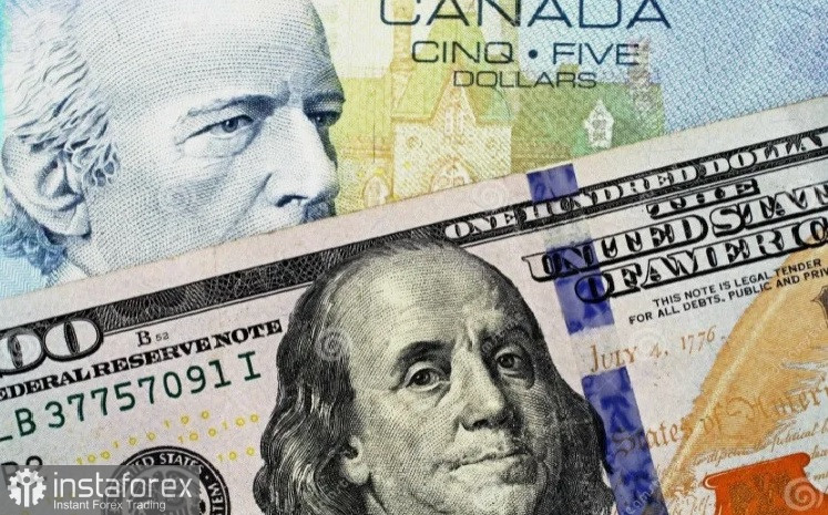USD/CAD. Анализ цен. Прогноз. Пара USD/CAD набирает обороты, пользуясь прогрессом в мирных соглашениях между США и Ираном