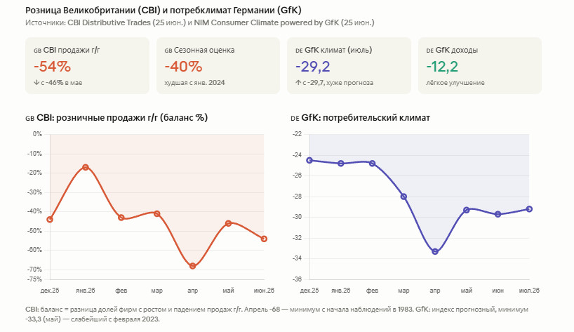 Изображение больше не актуально