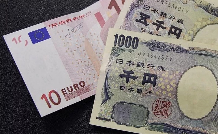 Exchange Rates analysis