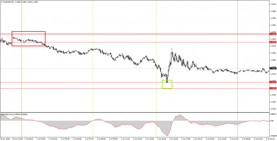 analytics6a45d656c461b.jpg