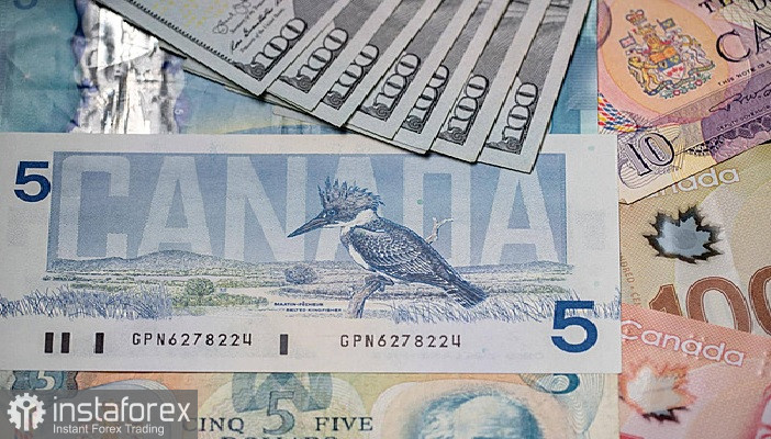 USD/CAD. Анализ цен. Прогноз. Канадский доллар укрепляется на фоне слабых данных по рынку труда США