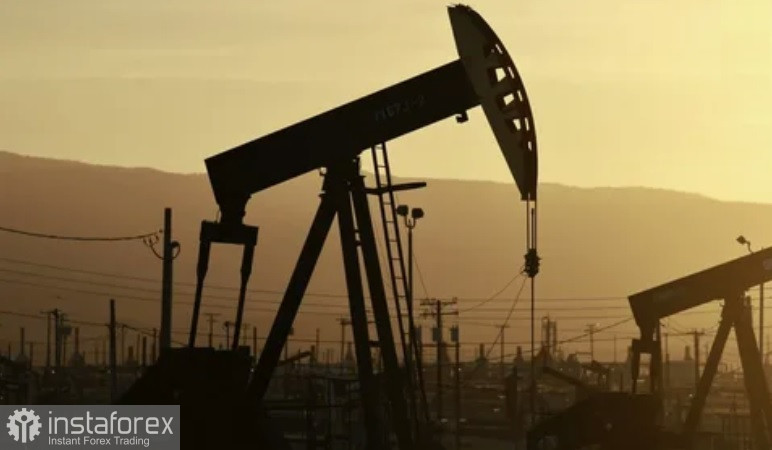 Ближний Восток и цены на нефть.