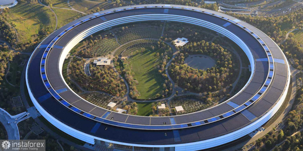 От задержек Nvidia до экспансии Apple: сильный доллар и триумфальный возврат Ethereum
