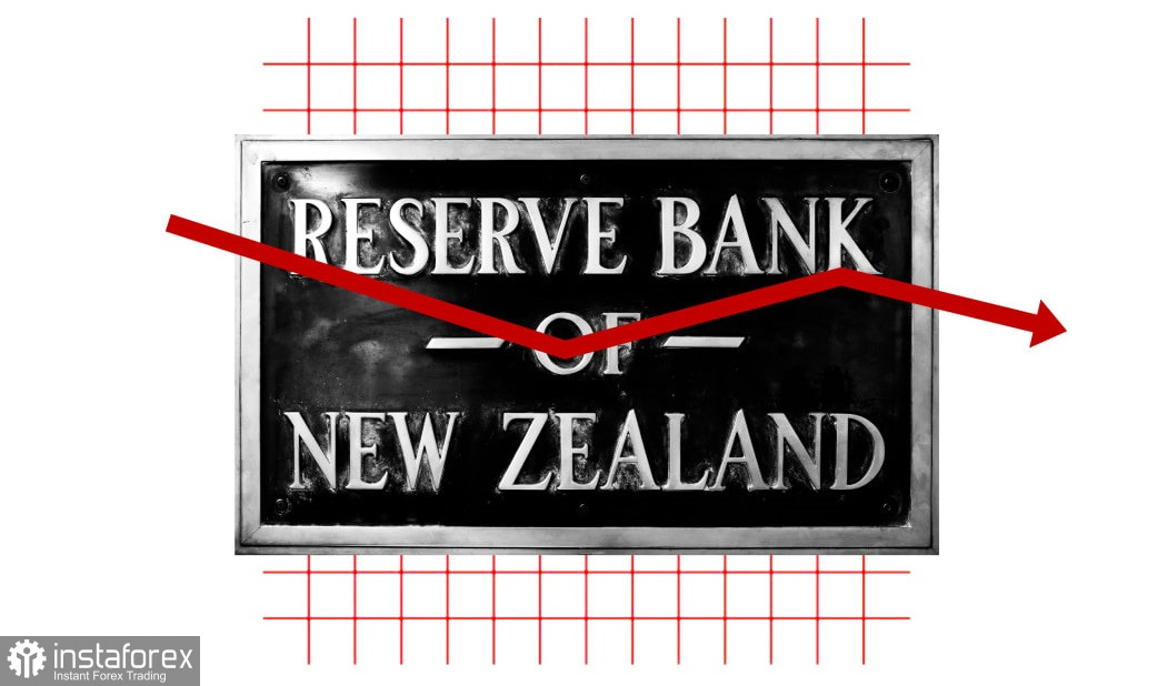NZD/USD. Июльское заседание РБНЗ: превью