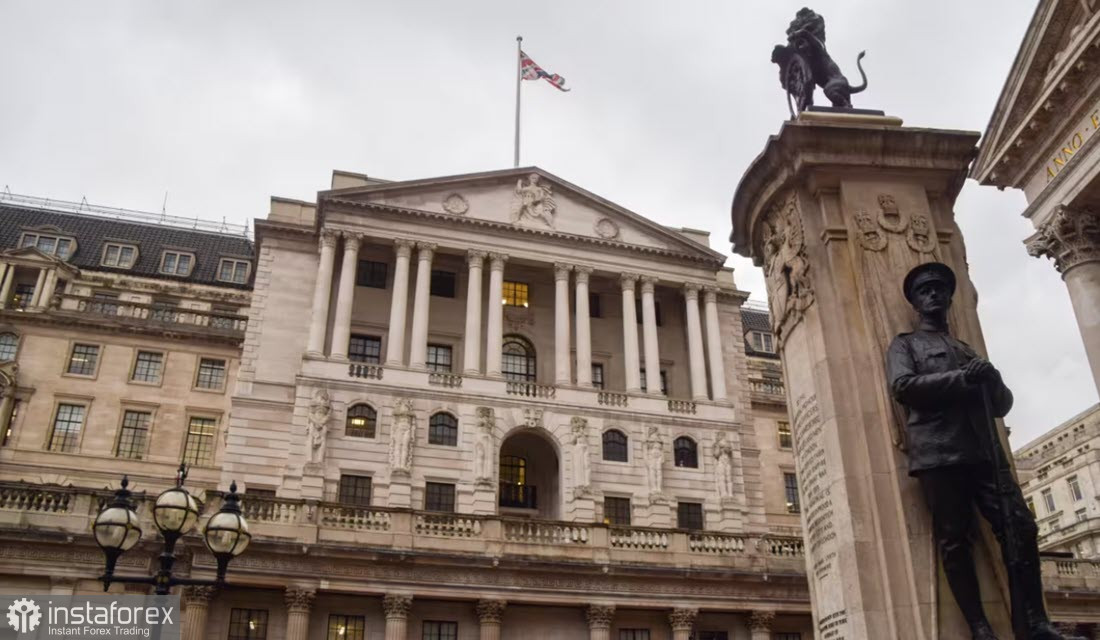 GBP/USD: Банк Англии оценил риски, но рынок сфокусирован на нефти и политике