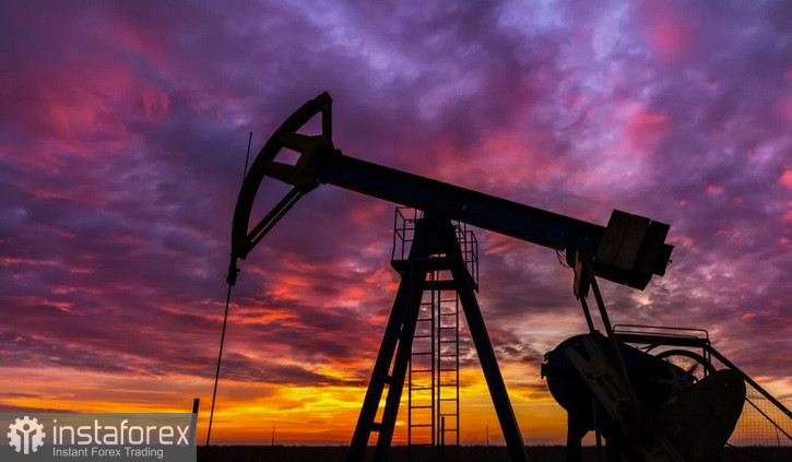 WTI. Price Analysis. Forecast. Concerns About Renewed Conflict in the Middle East Favor Oil Price Increases