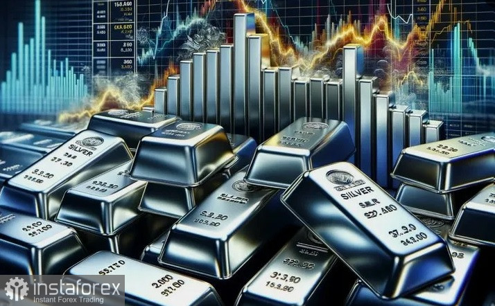 XAG/USD. Анализ цен. Прогноз.Заявления Дональда Трампа об Иране продолжили оказывать давление на уже падающее серебро.