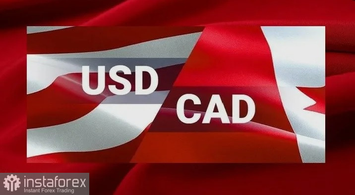 USD/CAD. Анализ цен. Прогноз. Канадский доллар укрепляется на фоне роста цен на нефть
