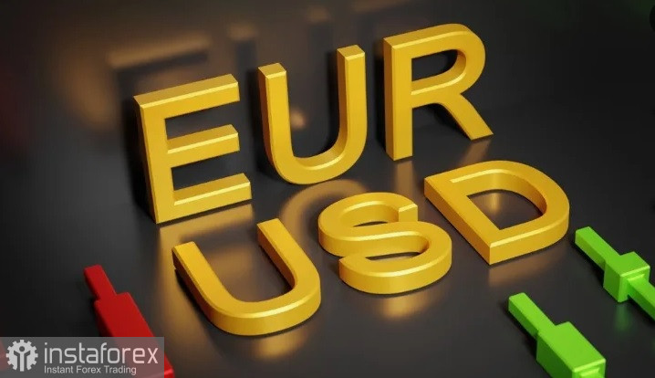EUR/USD. Анализ цен. Прогноз. Евро удерживает устойчивые позиции против доллара США