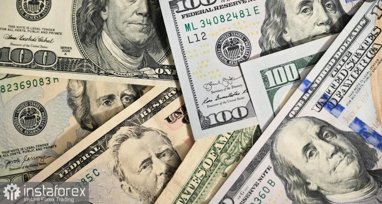 DXY. Анализ цен. Прогноз. DXY остается в обороне в отсутствие более жесткой позиции в протоколах заседания FOMC