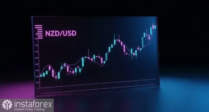 NZD/USD. Анализ цен. Прогноз. После повышения ставки Резервным банком Новой Зеландии новозеландский доллар рванул вверх