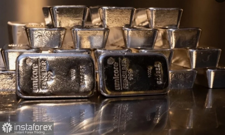 XAG/USD. Анализ цен. Прогноз. Ожидания повышения процентных ставок в США ограничивают рост серебра