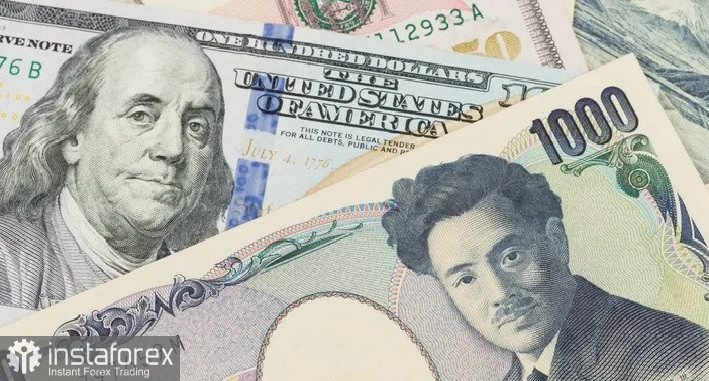 USD/JPY. Анализ цен. Прогноз. Японская иена продолжает демонстрировать слабость по отношению к доллару США