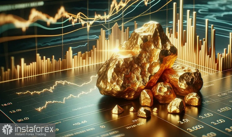 XAU/USD: analysis and forecast. Supply disruption fears attract buyers as US dollar struggles