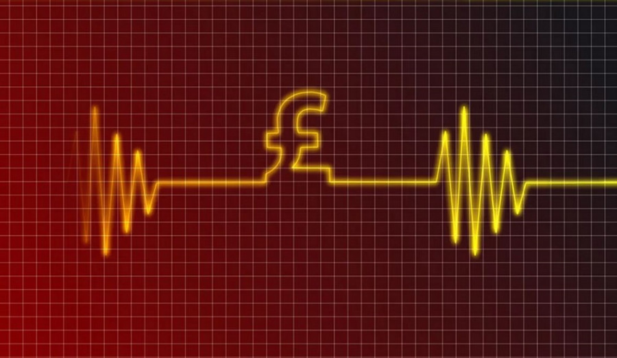 Exchange Rates analysis