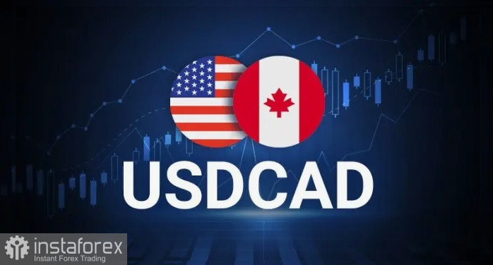 隨著市場寄望伊朗外交取得進展,美元承壓,USD/CAD 回落