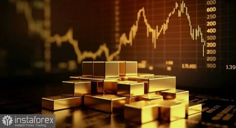 XAU/USD Price Analysis and Forecast: Tensions Between the United States and Iran Support the U.S. Dollar